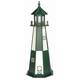 Cape Henry Turf Green and White Poly Lighthouse - Bed Bath & Beyond ...