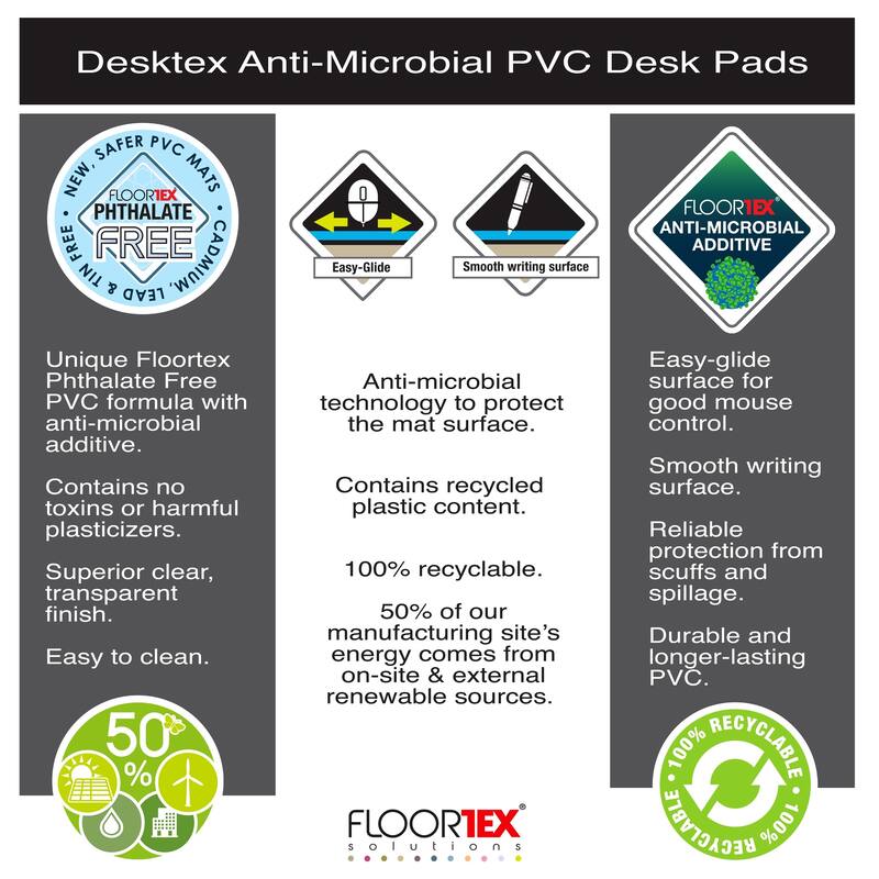 Desktex® Pack of 2 Anti-Microbial Circular Desk Mats -12" Diameter - 12"x12"