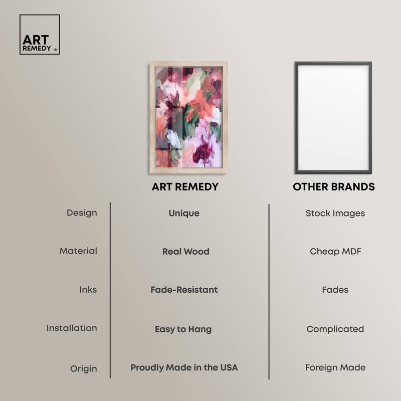 Adelas Garden II Shadowbox by Art Remedy
