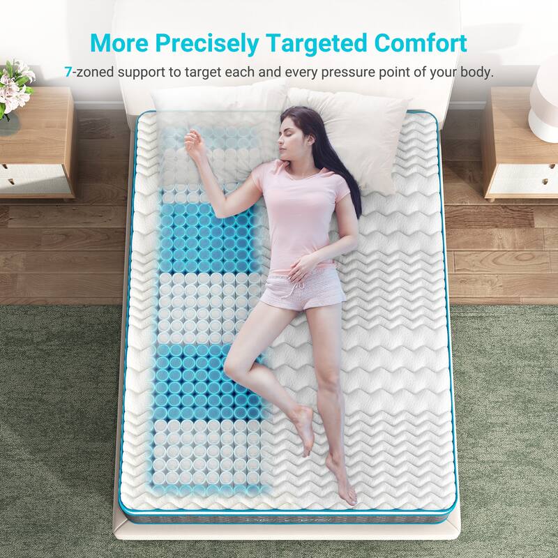 Full Mattress,10 Inches Thickness Mattress ,Hybrid Mattreess ,Mattress Shipped in a Box