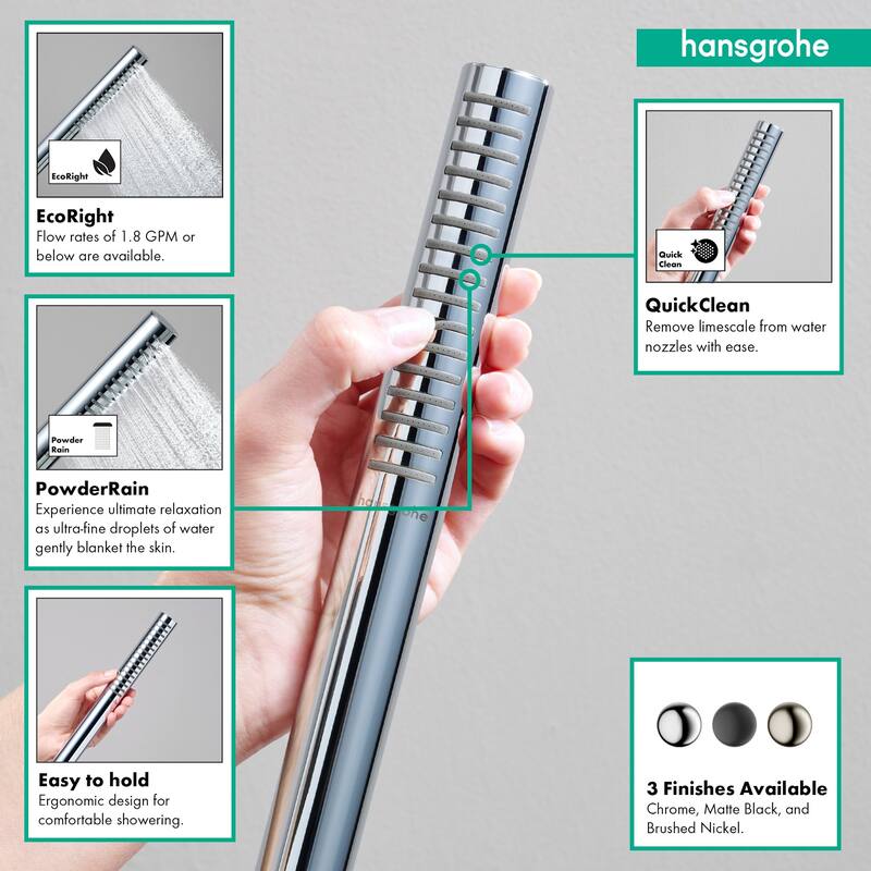 Hansgrohe 24126 Pulsify S Baton Handshower 100 1-Jet, 1.75 GPM