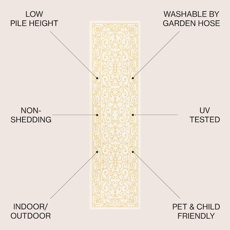 JONATHAN Y Filigree Textured Weave Indoor/Outdoor Area Rug