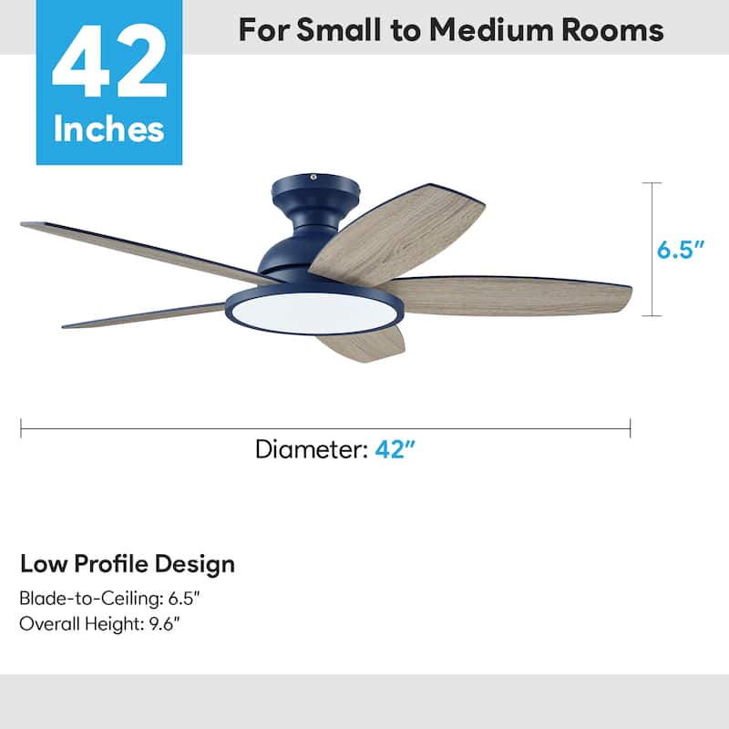 5 - Blade Low Profile Flush Mount Modern Ceiling Fan with LED Light and Remote
