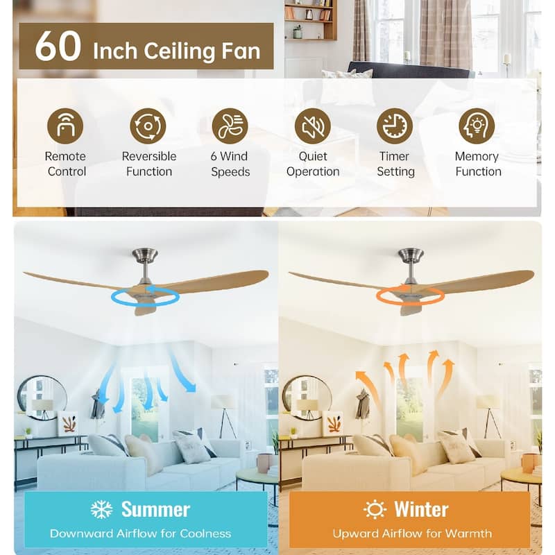 60" Smart Nickel ABS Ceiling Fan without Light, App/Remote Control