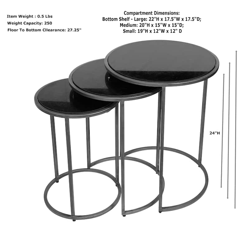 Carolina Living Serena Nesting Tables - Industrial