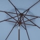 preview thumbnail 24 of 34, SAFAVIEH Milan 9ft Round Outdoor Patio Umbrella with Fringe Trim - UV Resistant, Crank Lift & Button Tilt