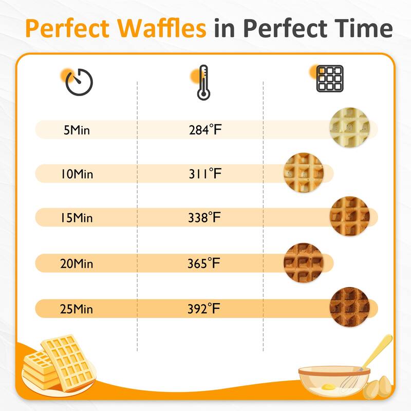 4-Slice Belgian Waffle Maker