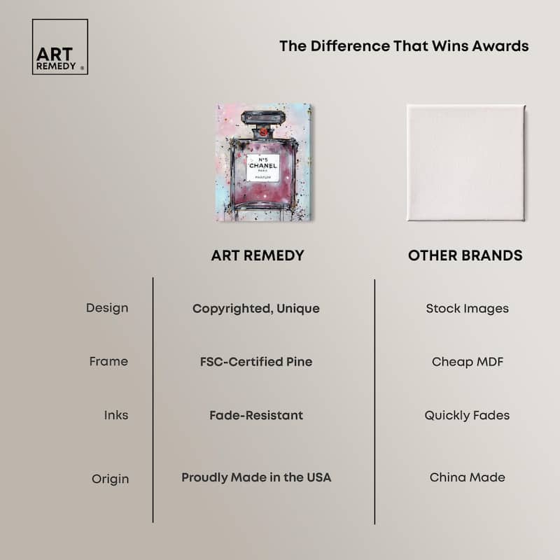 Doll Memories - Abstract Perfume Canvas by Art Remedy, Gallery Wrapped