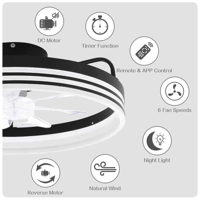 Cusp Barn 20-In Low Profile Fandelier Ceiling Fan with Light, Modern Flush Mount Dimmable LED Ceiling Light with APP Control