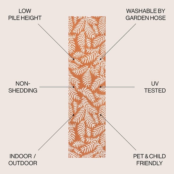 dimension image slide 15 of 23, JONATHAN Y Galon Palm Frond Indoor/Outdoor Area Rug