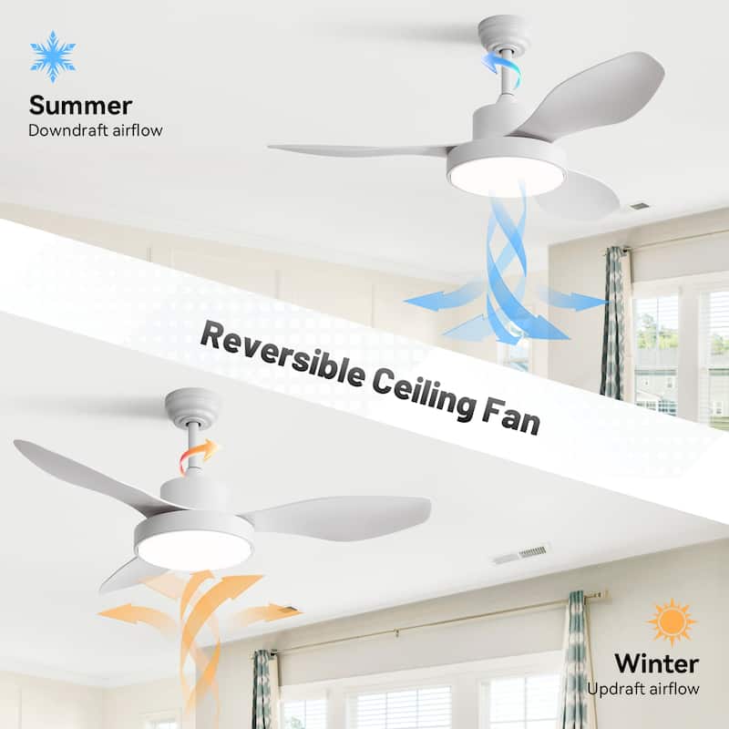 47" Ceiling Fan with LED Light and Remote Control 6 Speeds - White
