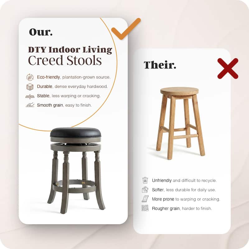 DTY Indoor Living Palmer Lake Backless Swivel Counter or Bar Stool