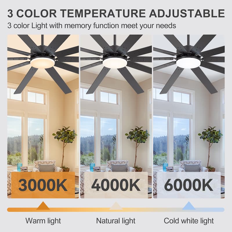 Large 84"/72" Reversible 10-Blade Integrated Ceiling Fan with LED Light Kit and Remote