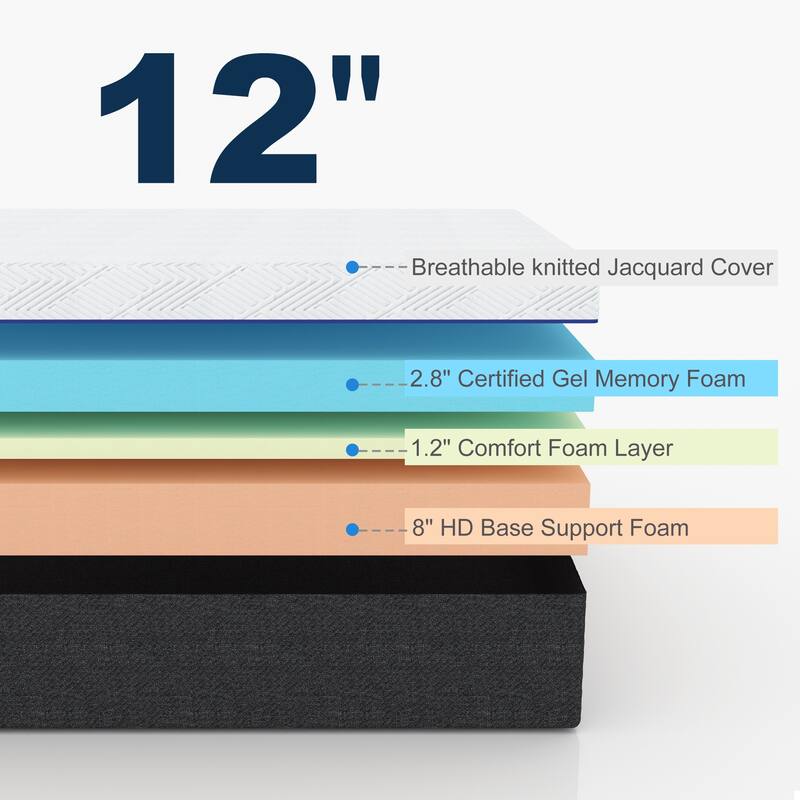 Crduf 12 inch Cooling-Gel Memory Foam Mattress in a Box