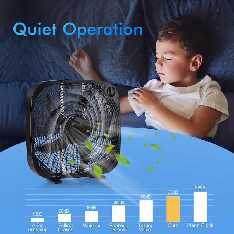 20'' Box Fan - 21'' x 7'' x 21.5''