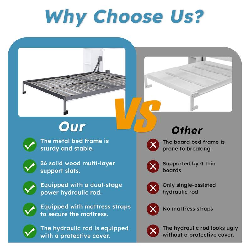 Queen Murphy Bed/Farmhouse Wood Hidden Foldable Wall Bed Frame w/Gas Struts/Solid Wood Support Slats/No Box Spring Needed/White