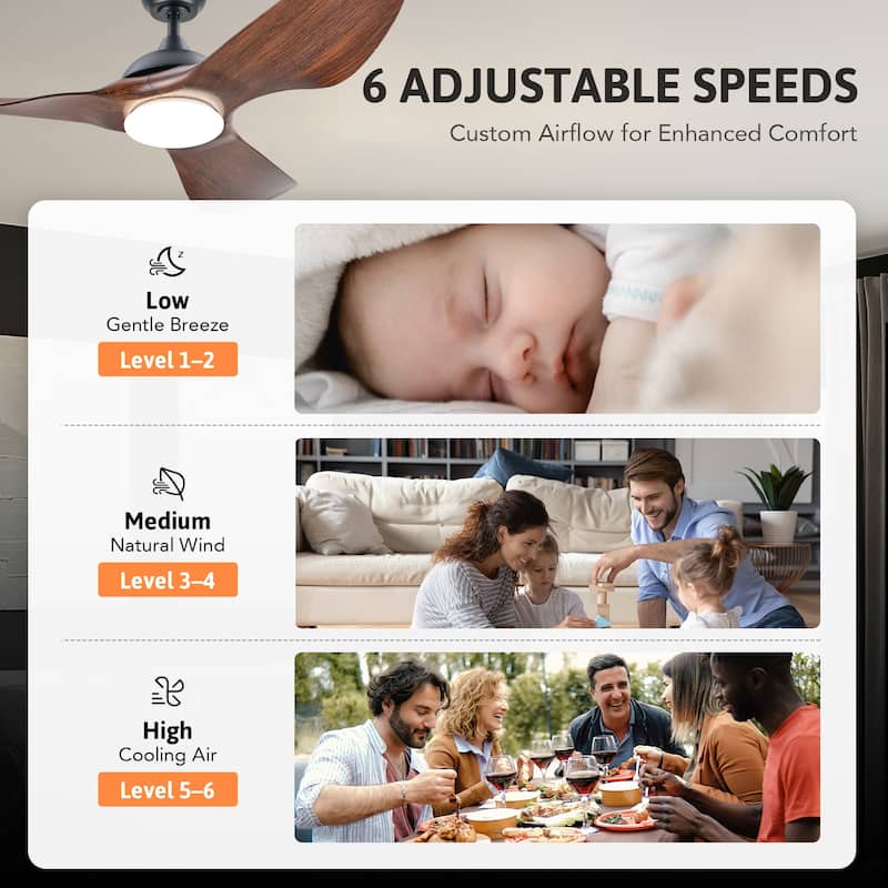 52" Outdoor Wet-Rated Waterproof LED Ceiling Fan with Dimmable Light and Remote Control