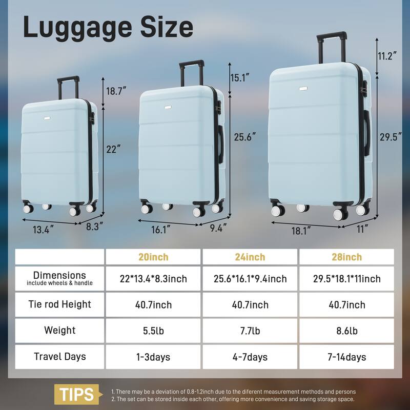3-Piece, Modern Luggage Sets, Hard-Shell Luggage with Silicone Handles and Combination Lock, for Boarding Travel, Light Blue