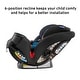 preview thumbnail 6 of 5, Graco TriRide 3-in-1 Car Seat, Clybourne - N/A