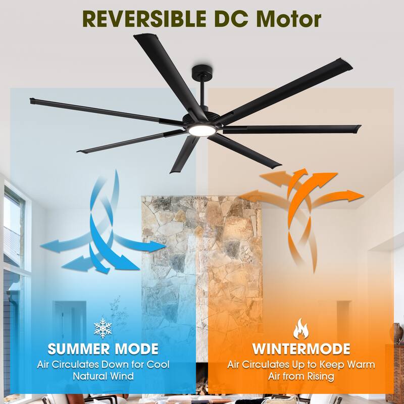 84" Matte Black Dimmable Large Industrial Ceiling Fan with LED Light and Remote - 84 in. D x 84 in. W x 15.3 in. H