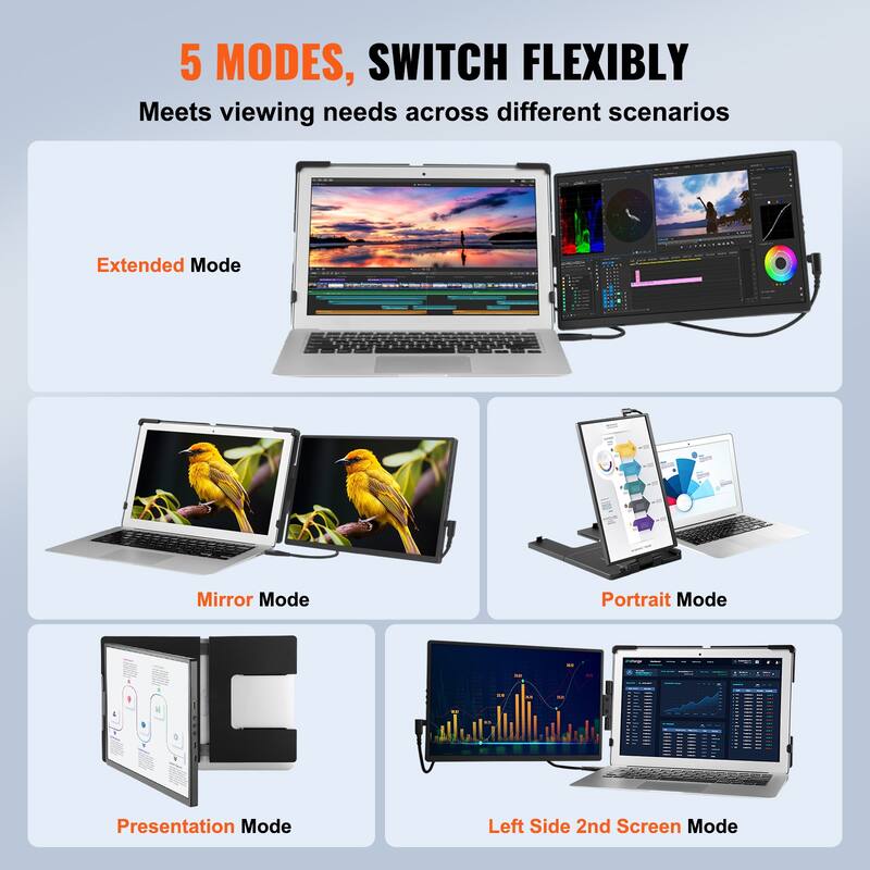 Portable Laptop Screen Extender, 14" FHD 1080P IPS Extended Monitor for 13"-17" Laptop, Swivel Portable Monitor