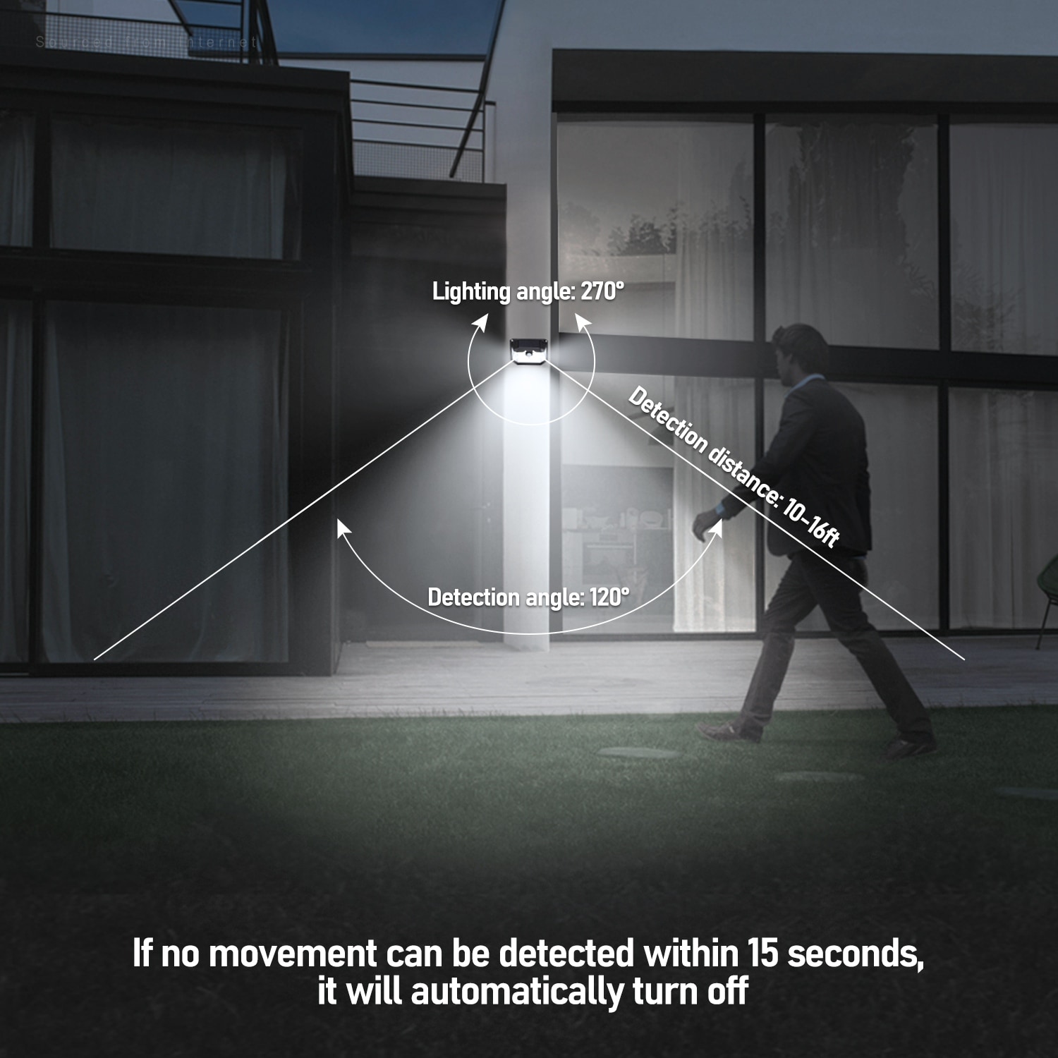 Nuvo 24w motion sensing security light on sale
