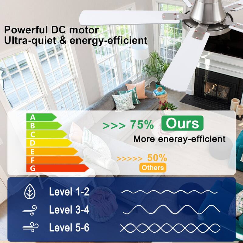 YUHAO AeroLite 48 in. Indoor White Low Profile Standard Ceiling Fan with Bright White Integrated LED Light Kit, Remote Included