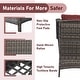 preview thumbnail 39 of 89, Outdoor Wicker High Back Club Chair with Cushions (Set of 2)