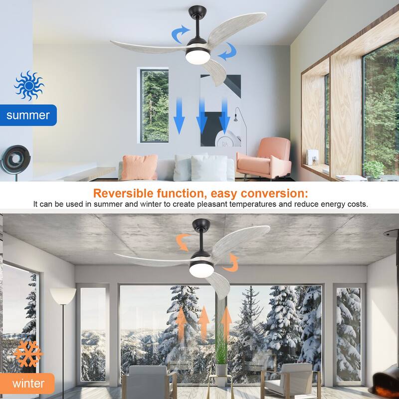 Sofucor 45 Inch Ceiling Fan with Light and Remote,Indoor/Outdoor with 3-Timer,Low Profile Quiet for Bedroom Living Room Patio