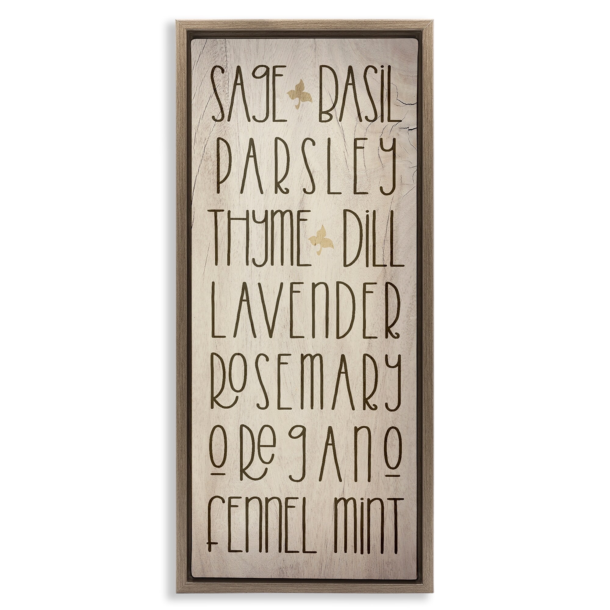 Stupell Kitchen Gardening Herbs Framed Floater Canvas Wall Art Design By Lil' Rue