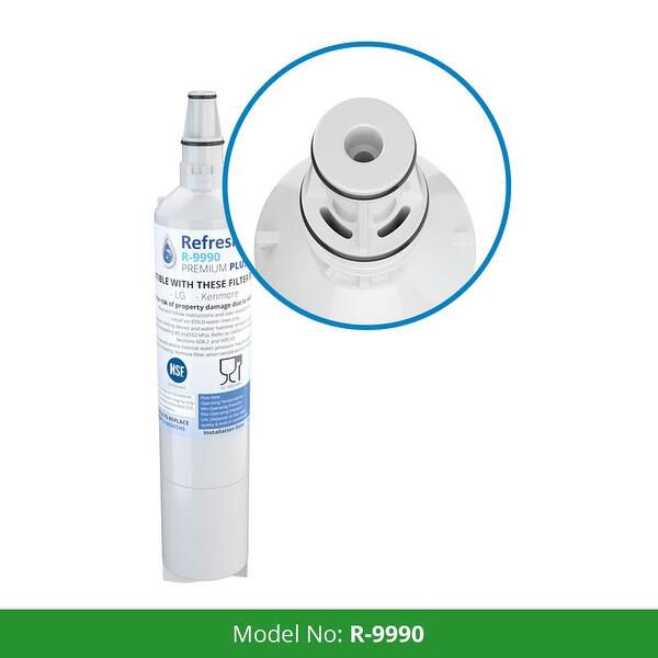 Refresh R-9006 Replacement Water Filter for Maytag Ukf8001 - 2 Pack