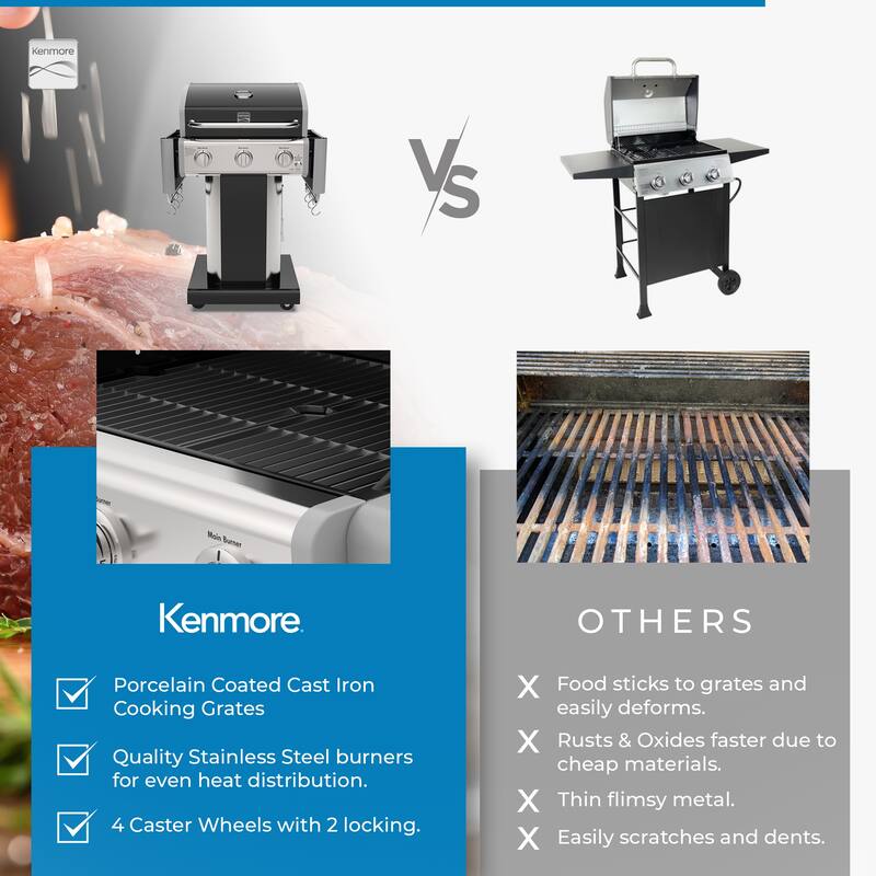 Kenmore 3-Burner Propane Gas Grill with Foldable Side Shelves