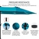 preview thumbnail 15 of 41, Kozyard Butterfly 15' Outdoor Patio Double-Sided Aluminum Umbrella