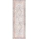 preview thumbnail 11 of 13, Hauteloom Moora Living Room, Bedroom Machine Washable Area Rug - Aqua, Black, Blush - 2' x 2'11"
