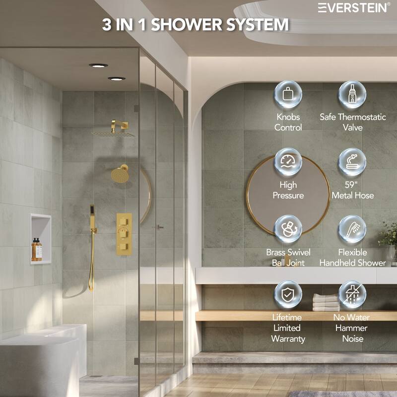 Thermostatic Shower System 12" Dual Heads Shower Faucet with High Pressure Handheld Spray