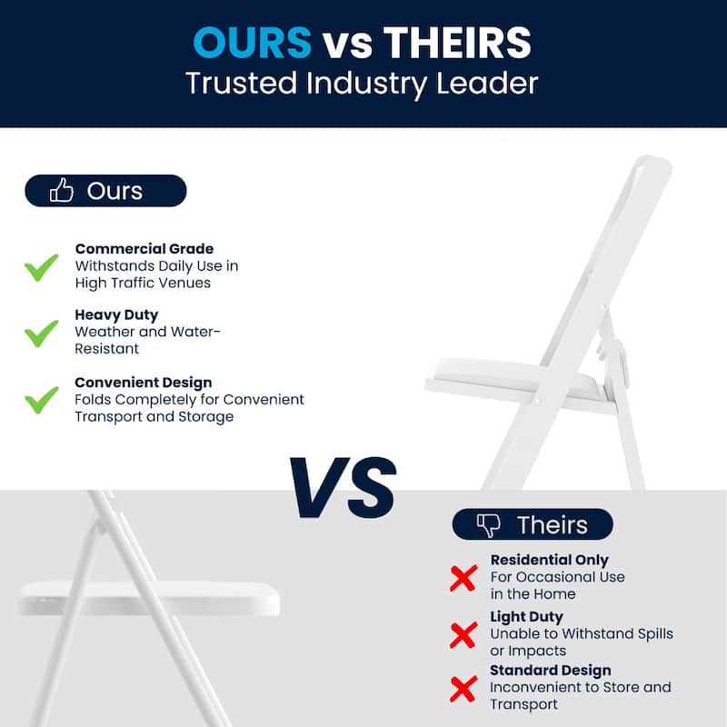 2 Pack Kids White Resin Folding Chair with Vinyl Padded Seat - 12.25"D x 13.25"W x 21"H