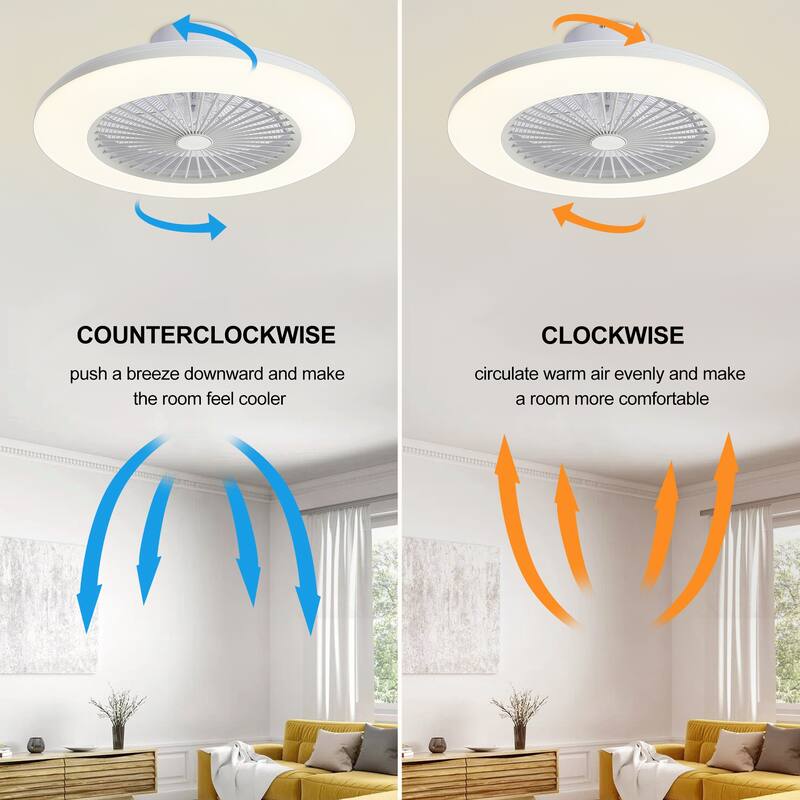 22" White Enclosed Low Profile Caged Smart LED Ceiling Fan Works with Alexa/Google/APP