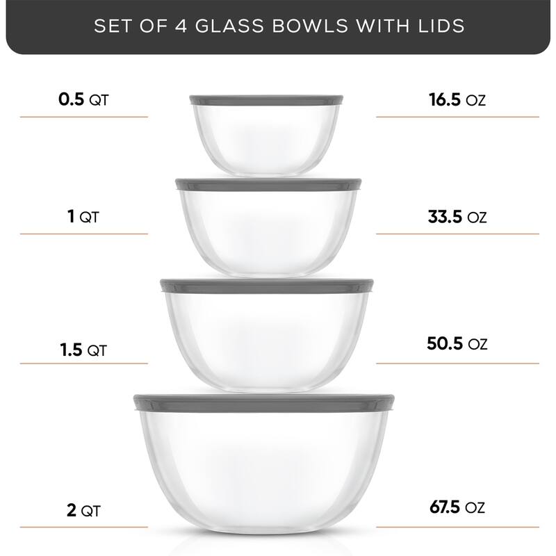 JoyFul by JoyJolt Set of 4 Glass Mixing Bowls With Lids - 16.5 oz, 33.5 oz, 50.5oz, 67.5oz