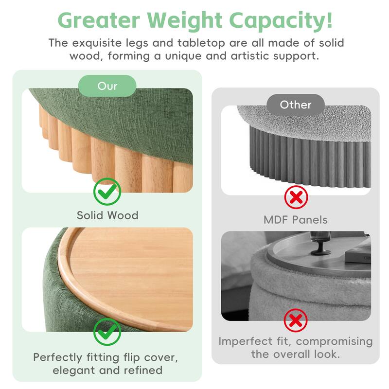 Modern Round Tufted Ottoman