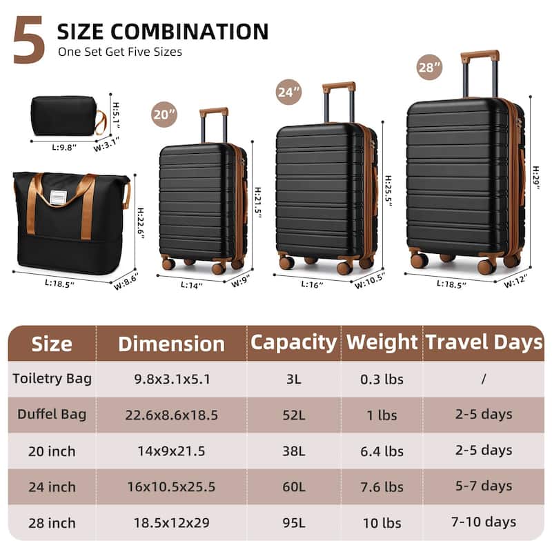 5-Piece, Luggage Sets, Hard-Shell Expandable Suitcases with Duffel Bags and Spinner Wheels, for Boarding Travel, Black