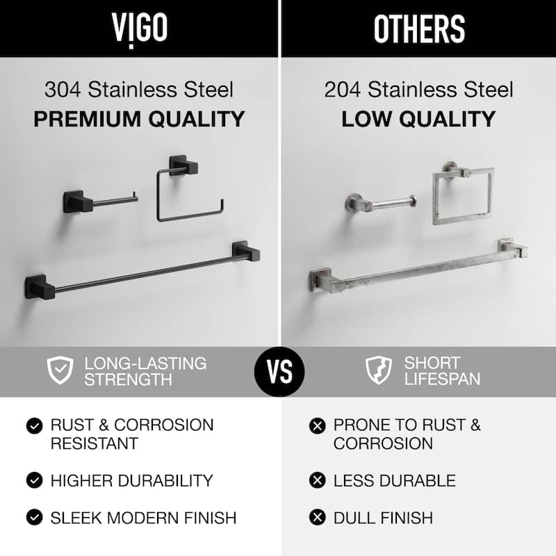VIGO Meridian 3-Piece Bathroom Hardware Accessory Set with 24 in. Towel Bar, Toilet Paper Holder, Hand Towel Holder