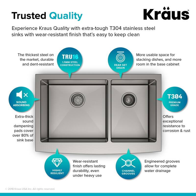 Kraus KHF203-36-100-75MB Standart PRO 35-7/8" Farmhouse Double Basin