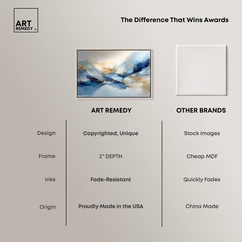 Postmodern Flow I Canvas by Art Remedy