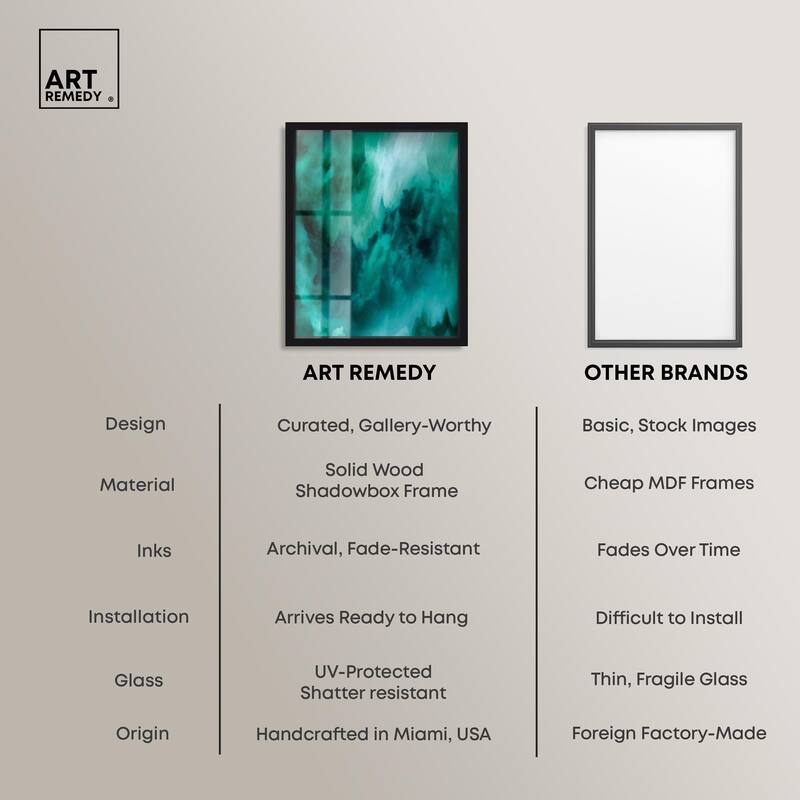 Textured Teal I Shadowbox by Art Remedy