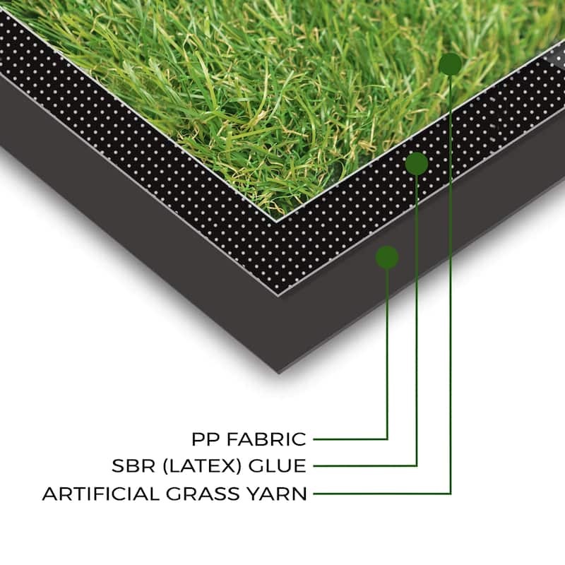 Superior Artificial Grass Lawn Turf Indoor/ Outdoor Area Rugs, Set of 6 - 1' x 1' Set (6)