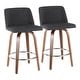 preview thumbnail 4 of 69, Carson Carrington Vallberga Upholstered Counter Stool (Set of 2) - N/A