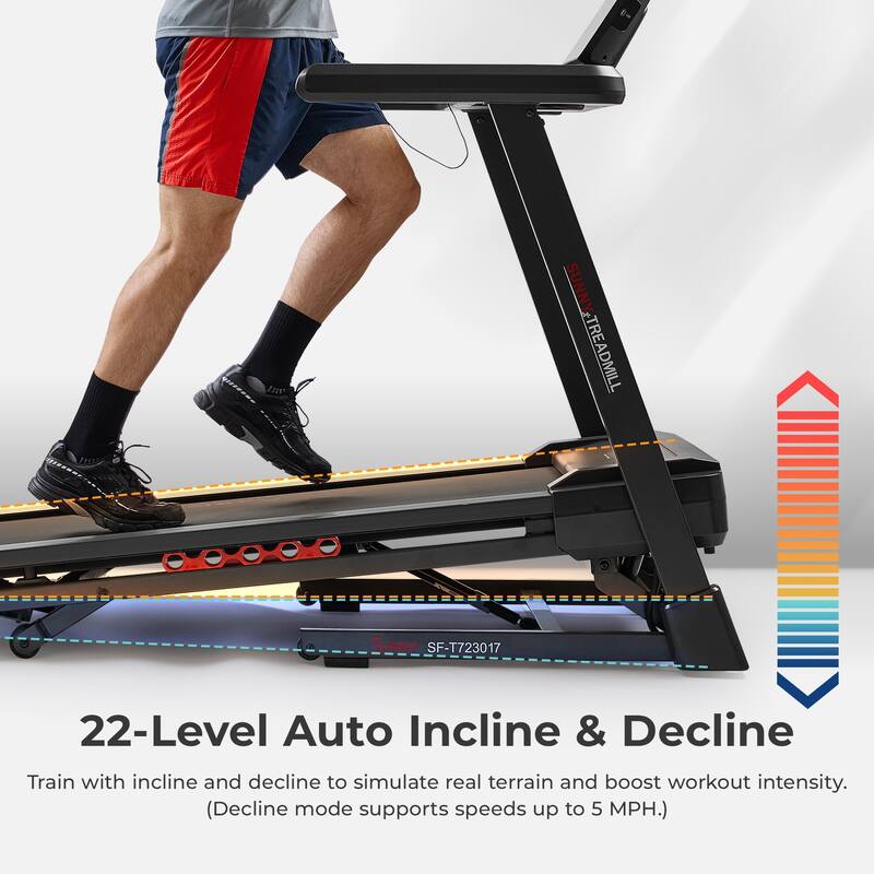 Sunny Health & Fitness Excel Smart Incline/Decline 20” Deck Treadmill with 300LB Weight Capacity - SF-T723017