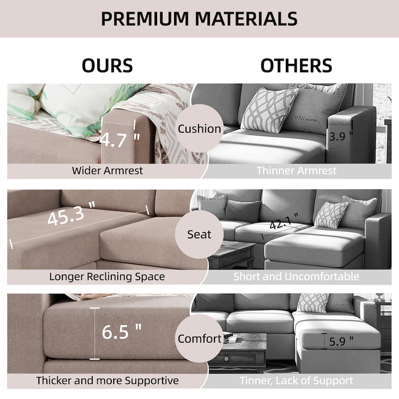 Futzca Modern L-shaped Convertible Sectional Sofa w/ Reversible Chaise