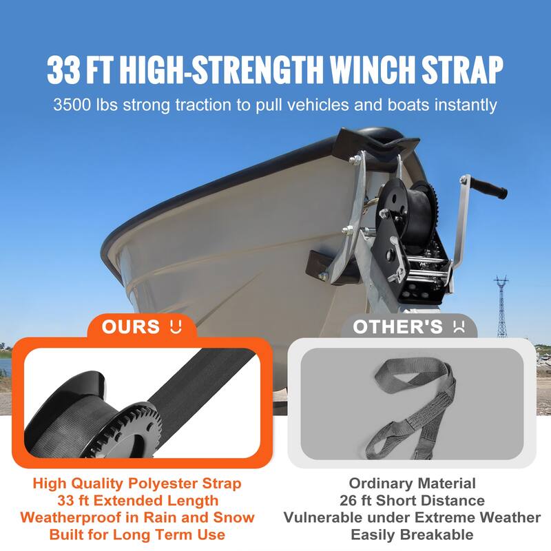Hand Winch, 3500 lbs Pulling Capacity, Boat Trailer Winch Heavy Duty Rope Crank with 33 ft Polyester Strap