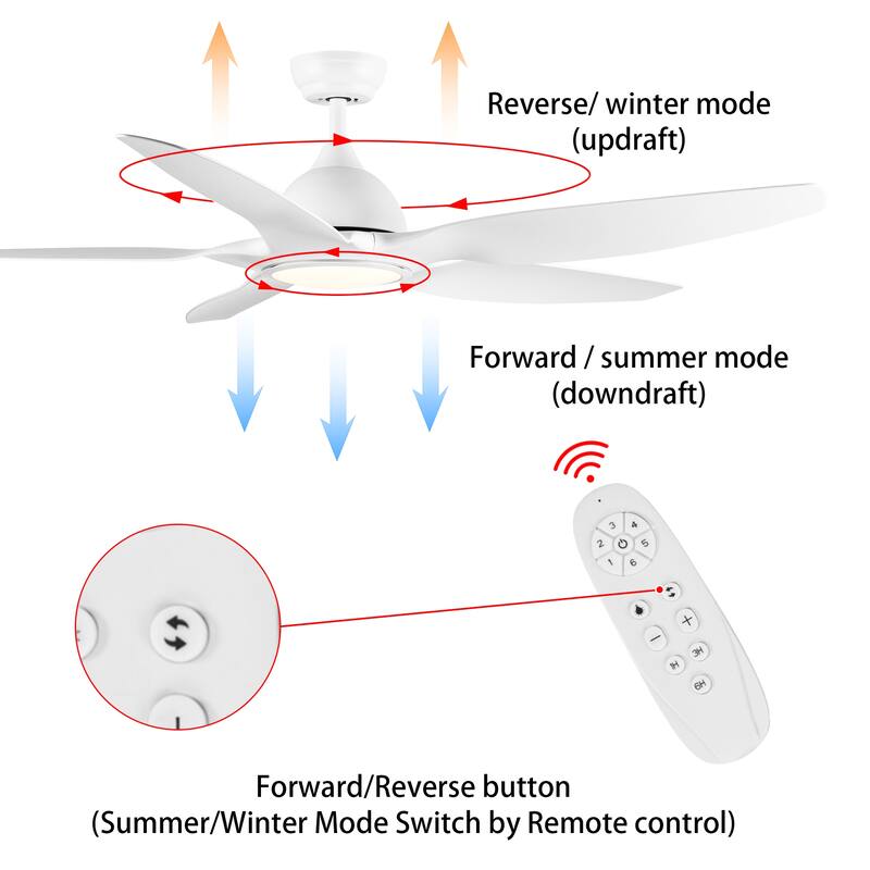 Ceiling Fan with LED Light, 6-Speed Remote Control Reversible Fan with 3-Color Light Settings & Downrod Mount